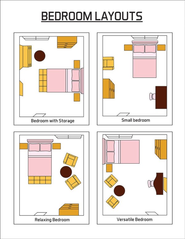 Bedroom Layout Ideas (Design Pictures)  Bedroom layout design